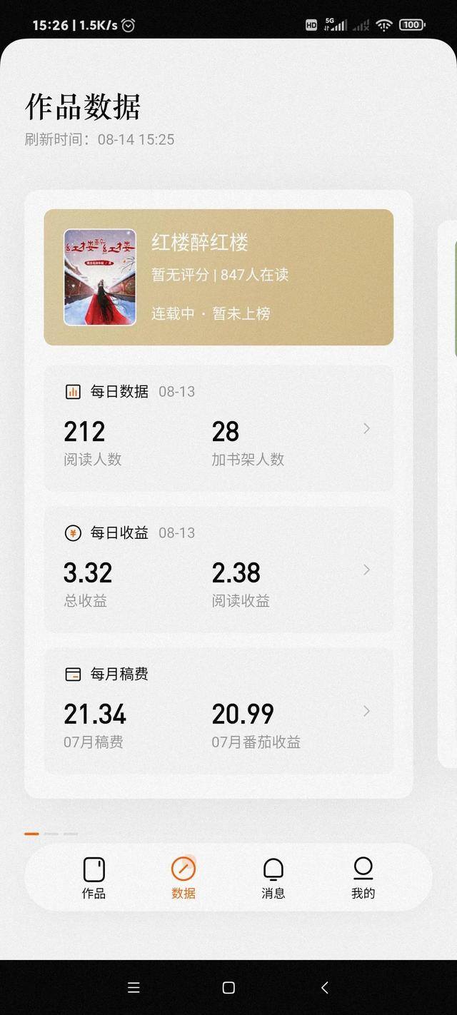在番茄小说上发表小说能赚钱吗（写小说月入过万）
