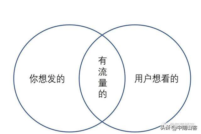 抖音怎么（抖音短视频反馈）