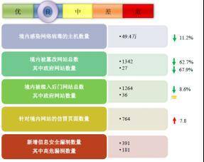 免费q币（网上免费领q币的网站，你会信吗？）