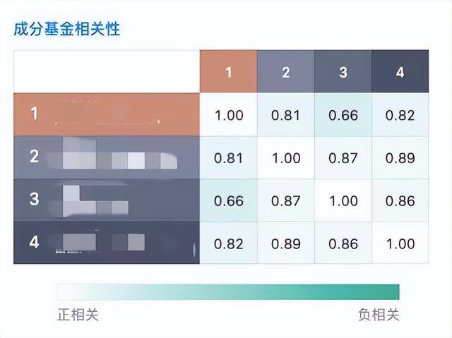 有哪些可以赚钱的软件（存不下钱怎么办？）