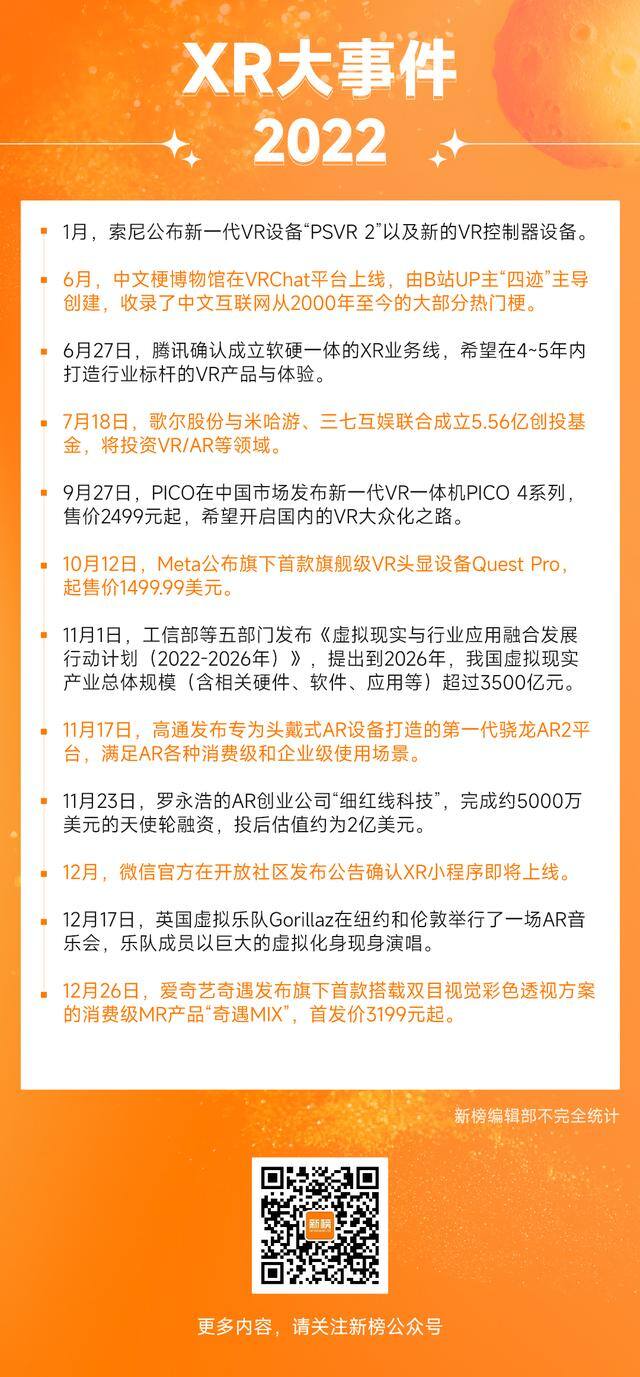 现在做什么行业前景好2022（2022年元宇宙是什么？）