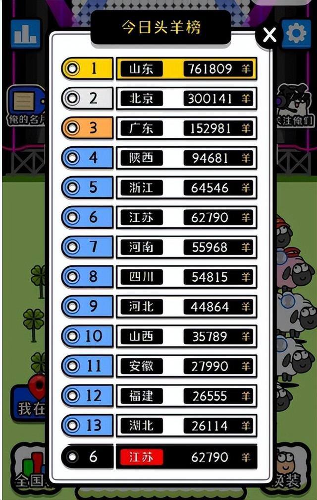 一天赚1000块钱的游戏（《羊了个羊》一天赚了460多万）