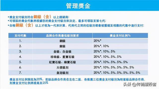 淘粉生活赚钱是真的吗（海粉宝宝被公然讨债，社交电商的新宠儿）