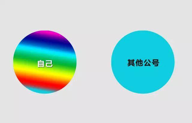 怎么关注公众号（提升公众号关注率的方法）