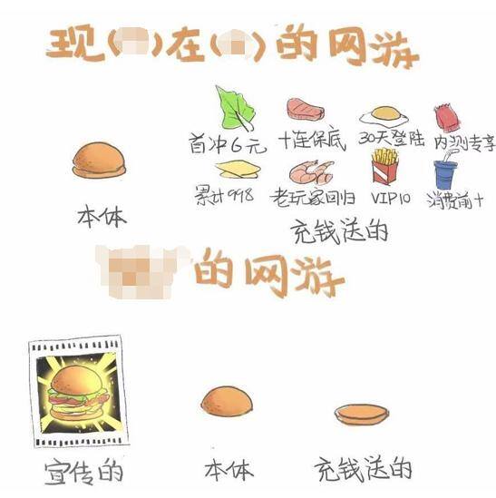 ff14赚钱（盛大游戏“818”网游节，“玩的精”不是你在游戏中玩的精明）