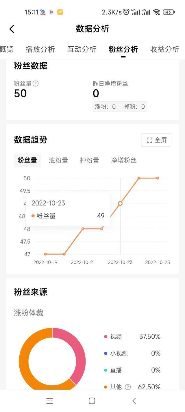 拍短视频怎么赚钱（如何靠做视频赚钱？）
