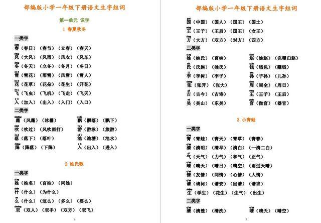 赚钱的拼音（人教版一年级语文下册一字组）