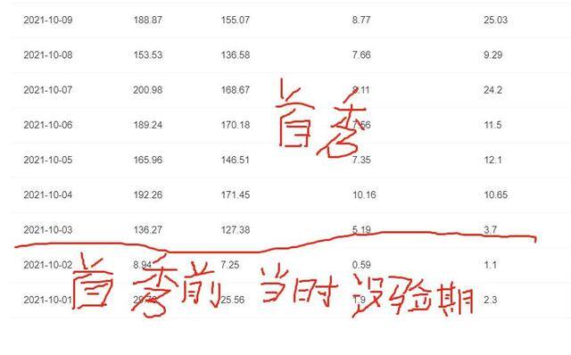 自己写的小说怎么发布到网上赚钱呢（如何通过小说赚钱？）