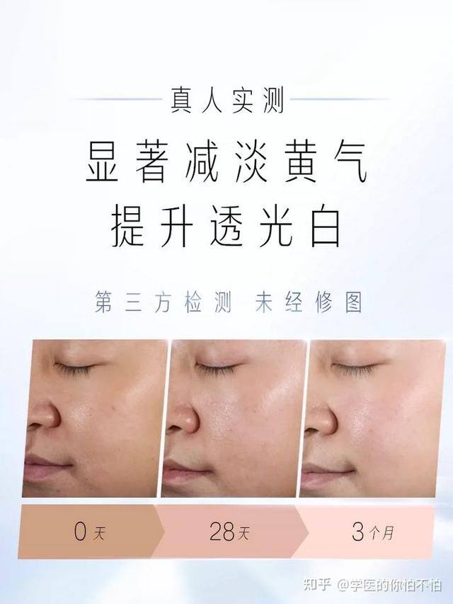 学生党如何美白脸部最快方法（如何快速变白？特别是脸）