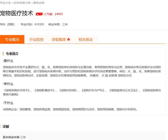 有证的兽医平均一月挣多少钱（养宠人士到底有多舍得为宠物们花钱？）