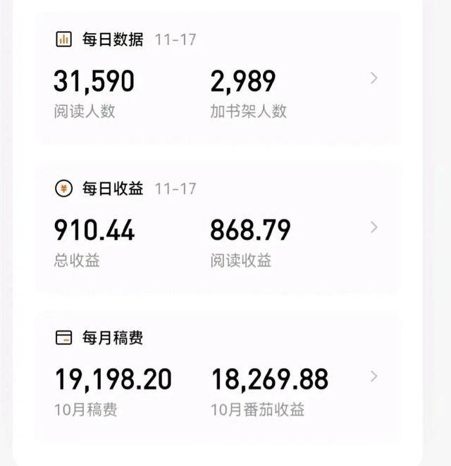 看小说赚钱软件排行榜第一名（新人作者写小说不知道去哪里？这三个网站，新人轻轻松松月入过万）