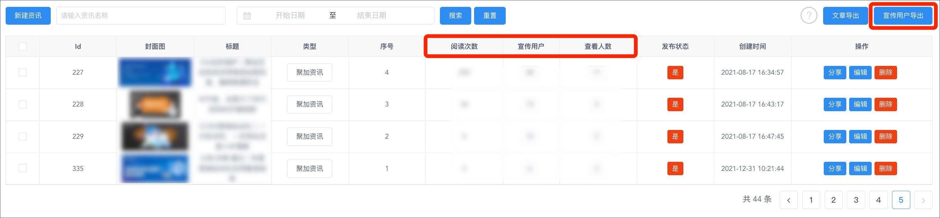 代理商怎么做（数字营销之聚加篇）