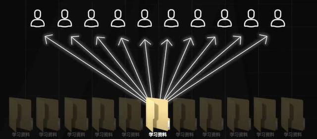 微信最多能存多少钱（微信存储空间被无限放大）