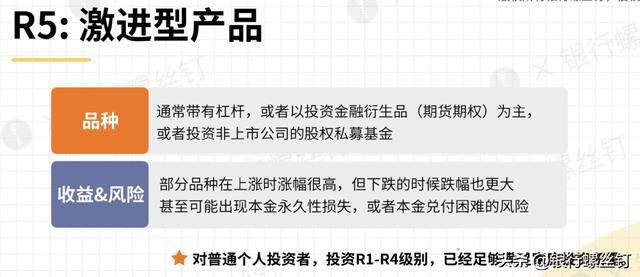 怎样理财（r2级别的产品有哪些特点？）