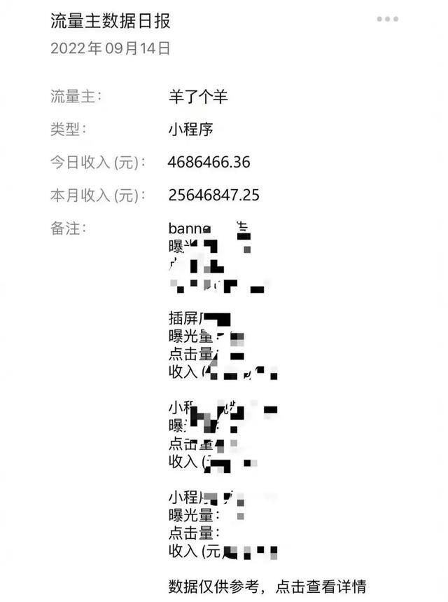 挣钱小游戏（羊了个羊是什么鬼？）