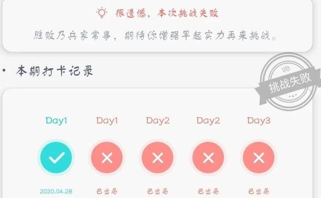 淘工作在家兼职客服（网上兼职有哪些技巧？）