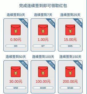 能赚钱的软件一天赚10元的游戏（我的小吃街提现靠谱吗？）