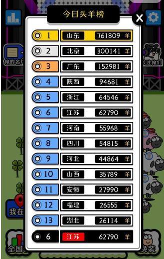 一天赚1000块钱的游戏（《羊了个羊》一天赚了460多万）
