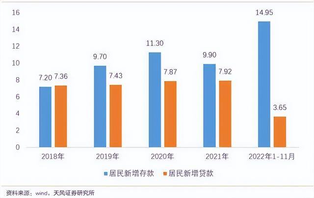 在成都买一套房子大概要多少钱（眉山、宜宾、成都、成都、绵阳、成都、成都、成都房价对比）