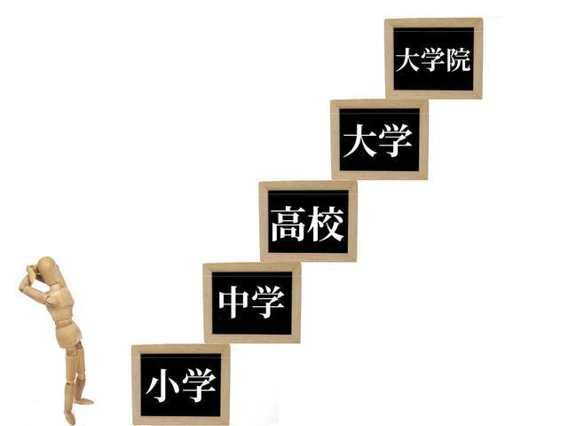 专科学历是什么学历（通过全日制专升本的第一学历是本科还是专科？）