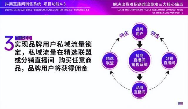 发抖音怎么样才能赚钱（怎么用抖音赚钱？）