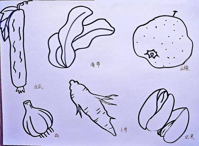 女孩的简笔画怎么画 简单又好看（绘画打卡第69天～今天一起来学习绘画“简笔画”）