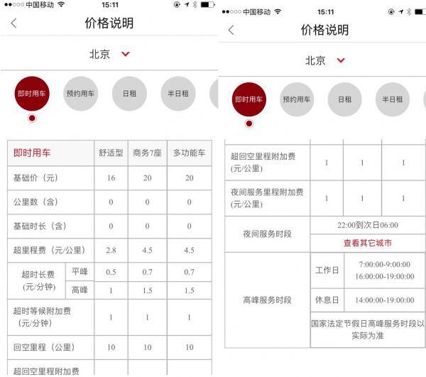 怎么打网约车（新时期打车第五大秘诀，慎用易到）