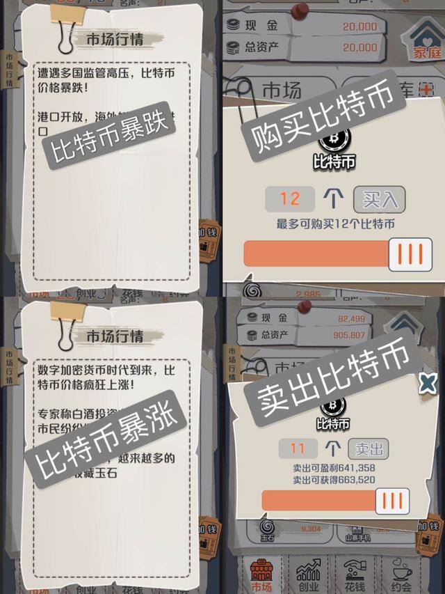 哪个游戏能赚钱最快（《一亿小目标》——发家致富的秘密）