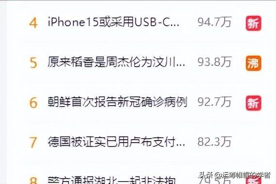 微零花怎么借钱到微信（微头条写作技巧）