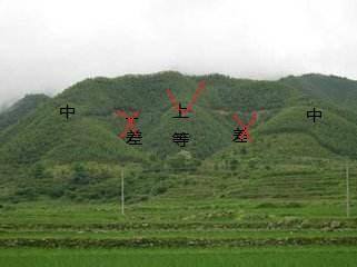 风水是什么（风水是什么？）