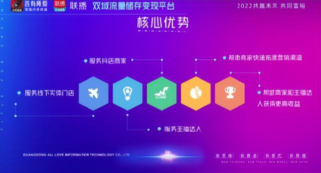 一个新手怎么做直播唱歌（直播带货怎么做？）