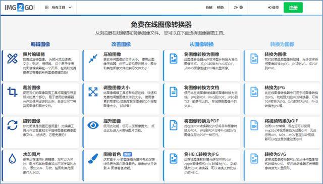 微信表情包动图制作（4个gif动图制作方法，学会可以自制聊天表情包！）