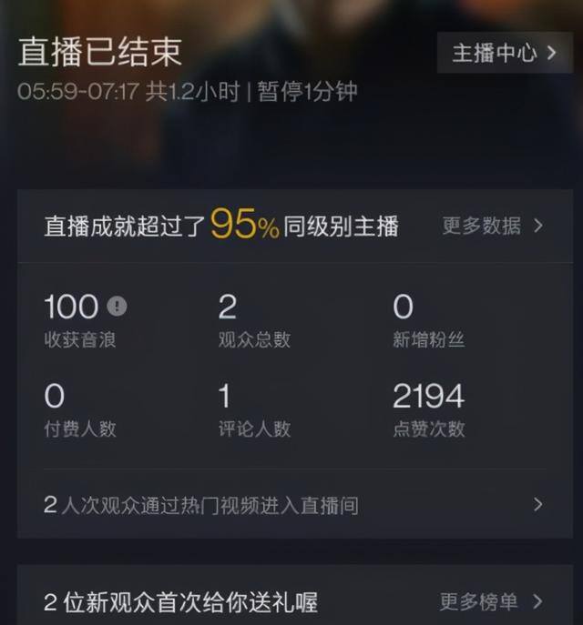 怎么在抖音上开直播（抖音首播复盘）
