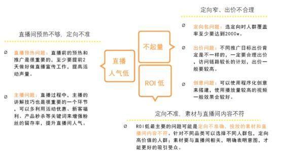 直播带货怎么做起来（抖音直播带货全攻略）