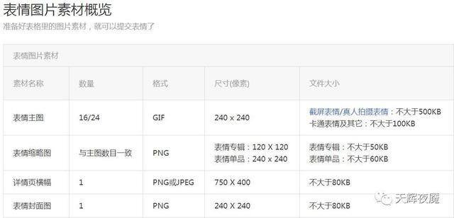 微信表情包怎么转到qq（dota2电脑版qq表情包教程）