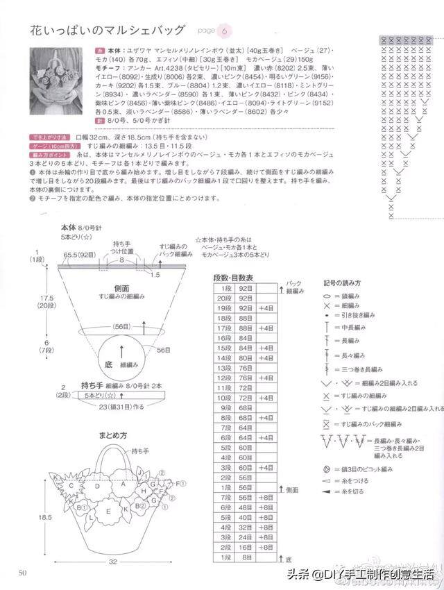 手工做的布包大全（钩一个漂亮的手工编织包包）