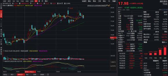 全民k歌怎么赚钱（充分厘清发行公司的发展脉络）