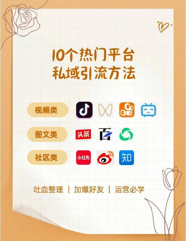 拉新推广赚钱的app（10个热门平台如何引流到私域）