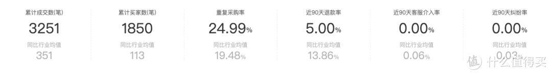 想在家里做加工厂（居家饮食测评｜广州酒家、广式腊肠煲仔饭、莫小仙）