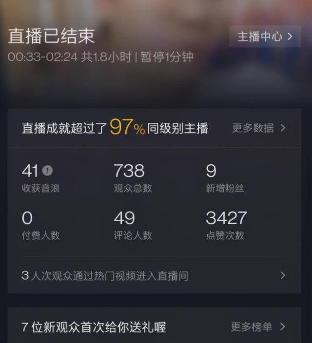 怎么在抖音上开直播（抖音首播复盘）