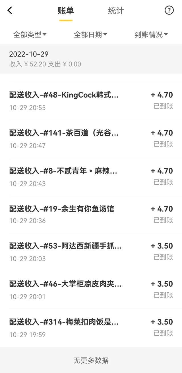 下班兼职跑外卖4个小时（新手兼职送外卖经验）