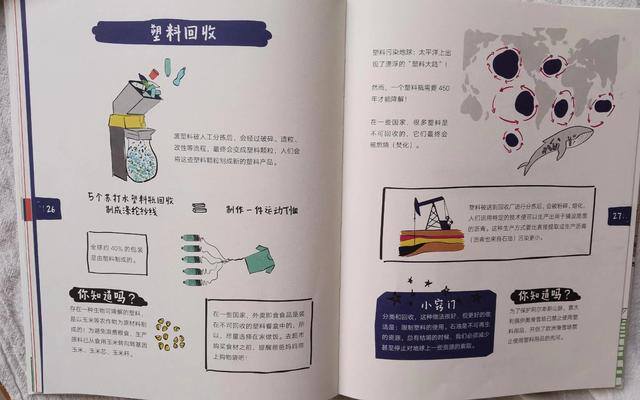 废品变宝的手工制作（垃圾大变身，废物怎样变成宝贝？孩子们，动动脑筋，画起来）