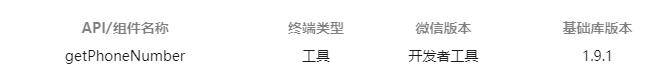 最真实的赚钱软件（行程卡纪念版，三年抗疫之旅）