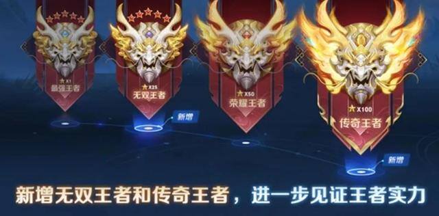 三个人玩的游戏现实中（在游戏中以手游为例，一个648能做什么？）