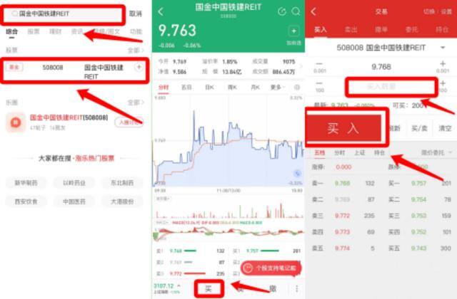 指数基金怎么买才赚钱（reits赚钱的三种方式）