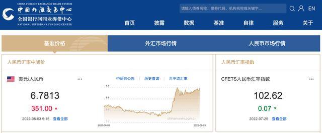 有哪些可以赚钱的软件（存不下钱怎么办？）