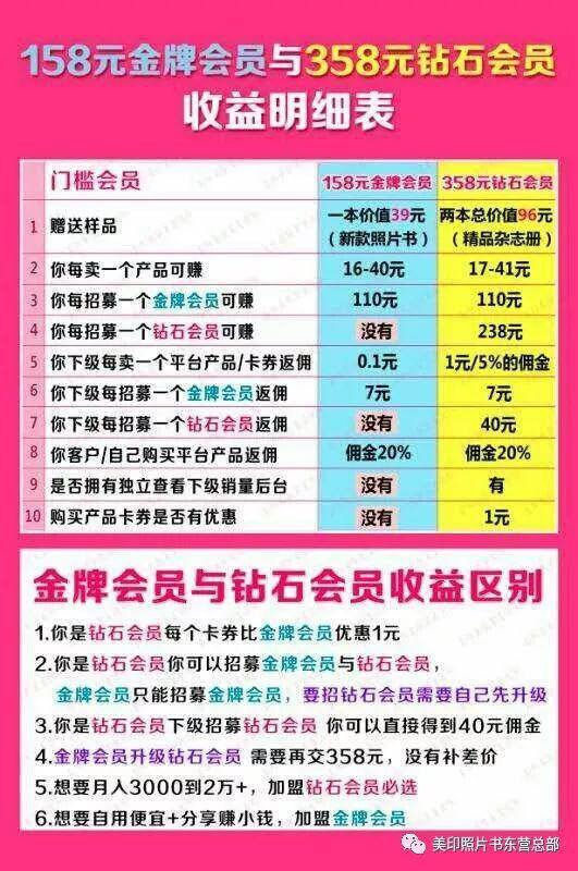 捞偏门的赚钱门路（捞偏门的生意有哪些？）