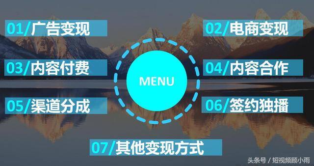 怎么用播放量赚钱（视频播放量怎么做？）