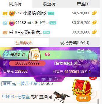 虎牙直播怎么赚钱（虎牙第一神豪主播没天理生日礼物50万登上吸金榜）