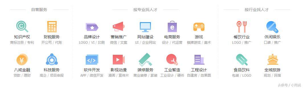 威客网站兼职任务赚钱（如何通过威客网络兼职赚钱？）